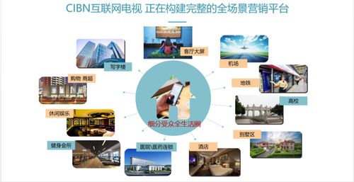 大屏大格局，新營銷新征程 CBN互聯網電視王建興引領融合銷售新潮流